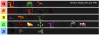 Ultima Tier List 1.png